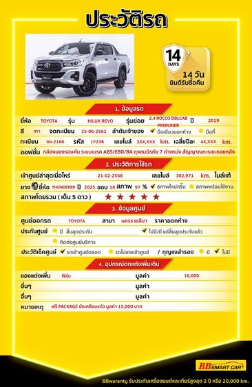 Toyota Hilux Revo 2019 2.4 Prerunner G Rocco Pickup ดีเซล ไม่ติดแก๊ส เกียร์อัตโนมัติ เทา รูปที่ 2