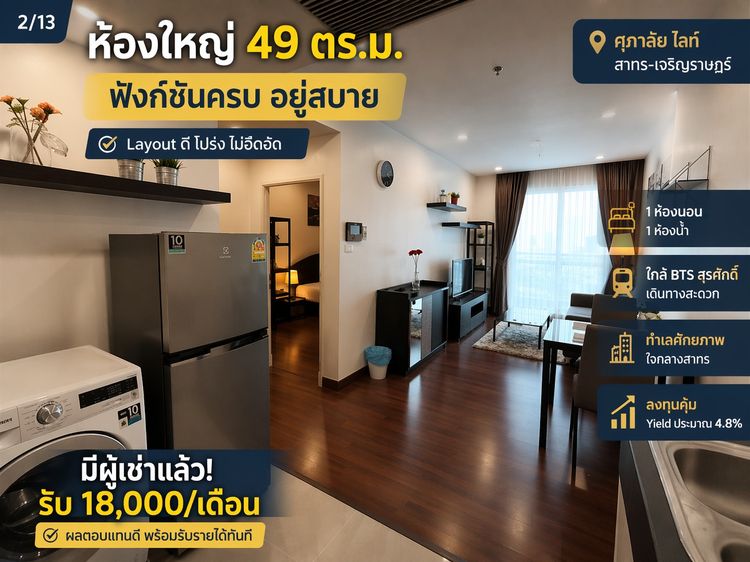 Supalai ไม่อนุญาต ตกแต่งครบ 2015 ขายคอนโดพร้อมผู้เช่า - Yield ทันที ใจกลางโซนสาทร รูปที่ 2