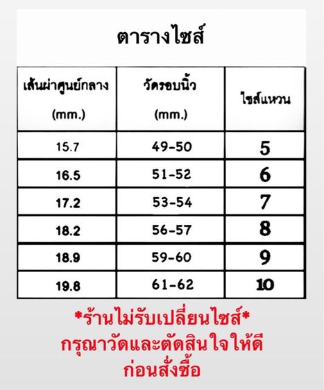 แหวนจิวเวลรี่ 18K Gold  ฝังเพชรสวิสCZ รูปที่ 6