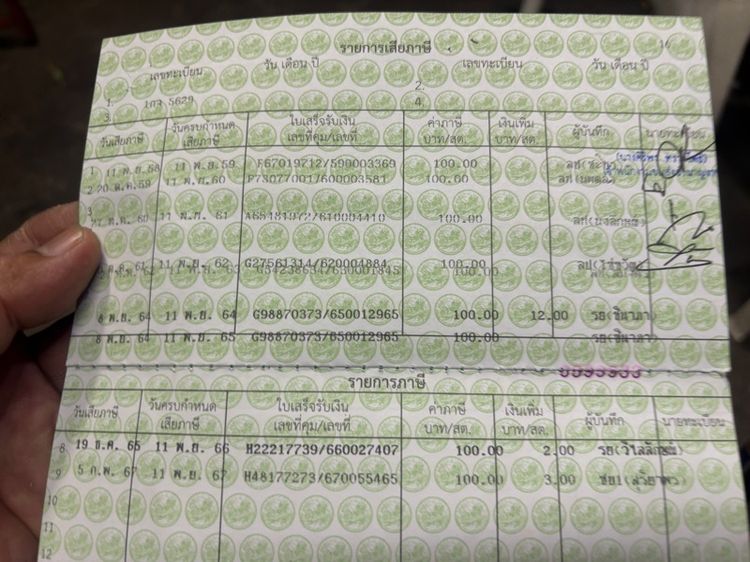 ขายรถม รูปที่ 13