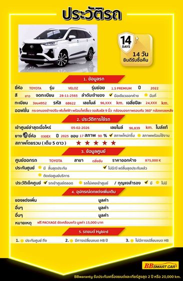 Toyota Veloz 2022 1.5 Premium Utility-car เบนซิน ไม่ติดแก๊ส เกียร์อัตโนมัติ ขาว รูปที่ 2