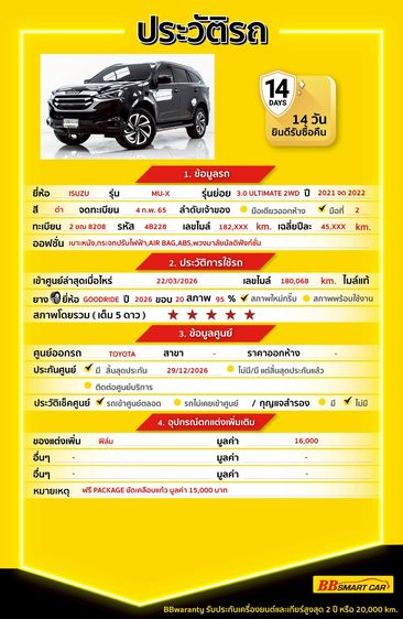 Isuzu MU-X 2022 3.0 Ultimate AT 2WD Utility-car ดีเซล ไม่ติดแก๊ส เกียร์อัตโนมัติ ดำ รูปที่ 2
