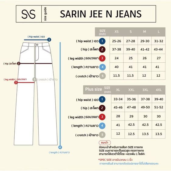 กางเกงยีนส์ Sarin รูปที่ 5