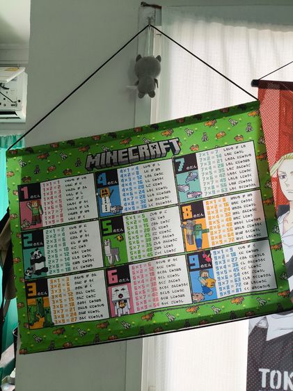 ของเล่นเสริมทักษะก่อนวัยเรียน ผ้าแขวน MINECRAFT 