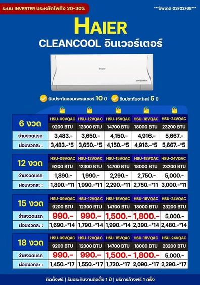 แอร์บ้าน รูปที่ 17
