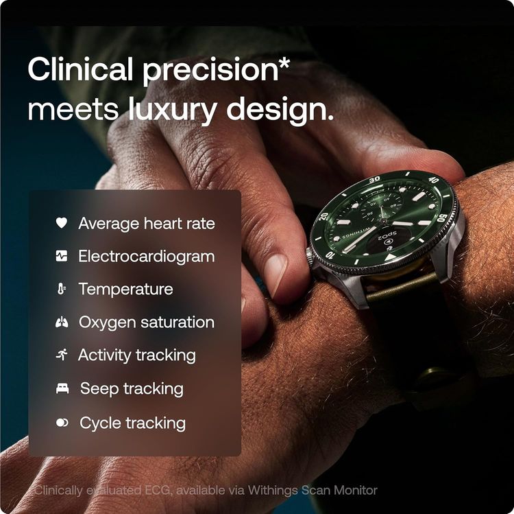 Withings ScanWatch Nova นาฬิกาหรู แพทย์ส่วนตัวบนข้อมือ แบต 30วัน 316L Sapphire ECG 33.9k รูปที่ 17