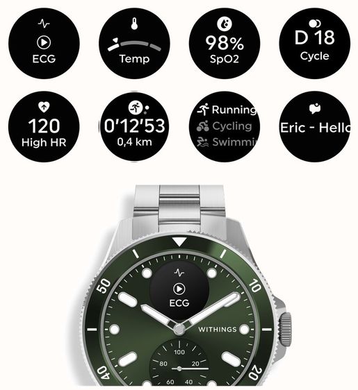 Withings ScanWatch Nova นาฬิกาหรู แพทย์ส่วนตัวบนข้อมือ แบต 30วัน 316L Sapphire ECG 33.9k รูปที่ 15