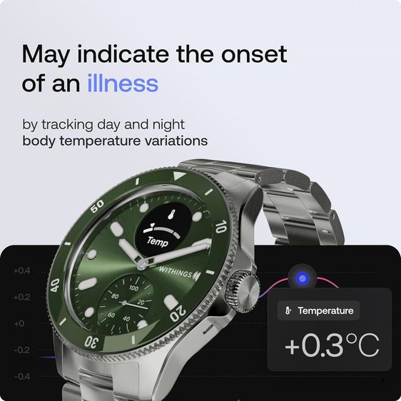 Withings ScanWatch Nova นาฬิกาหรู แพทย์ส่วนตัวบนข้อมือ แบต 30วัน 316L Sapphire ECG 33.9k รูปที่ 8
