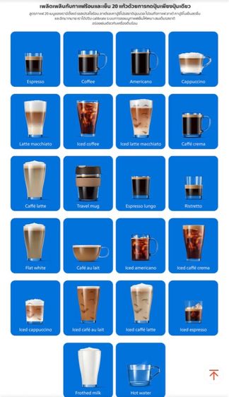 เครื่องชงกาแฟอัตโนมัติ Philips 5400 Series (LatteGo) รูปที่ 8