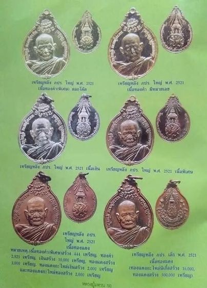 เหรียญหลวงปู่แหวนวัดดอนแม่ปั๋งรุ่นสร้างตึกโรงพยาบาลปี2521 รูปที่ 3