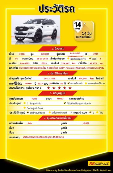 Ford Everest 2019 2.0 Bi-Turbo Titanium+ 4WD Utility-car ดีเซล ไม่ติดแก๊ส เกียร์อัตโนมัติ ขาว รูปที่ 2