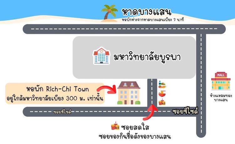 ตกแต่งครบ หอพักบางแสน Rich-Chi Town Bangsaen รูปที่ 2