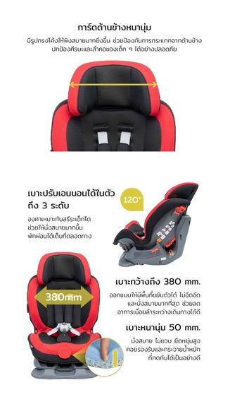 คาร์ซีท รูปที่ 4