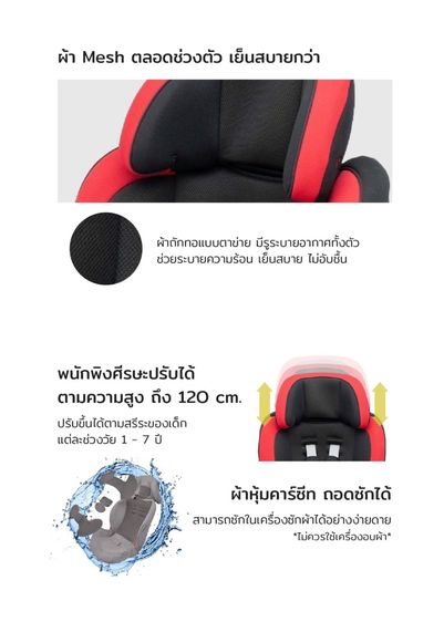 คาร์ซีท รูปที่ 5