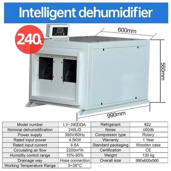 业除湿机 138-480L 220V 380V เครื่องลดความชื้น โรงงาน ห้องปลูกกัญชา 现货 รูปที่ 13