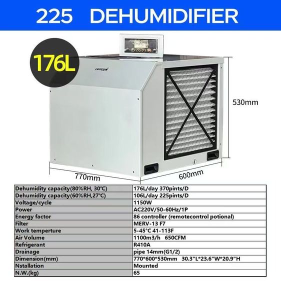业除湿机 138-480L 220V 380V เครื่องลดความชื้น โรงงาน ห้องปลูกกัญชา 现货 รูปที่ 15