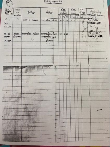 ไม่ใช่ ที่ดินสวนลำไย-ทุเรียน 38ไร่ 2 งาน 2 ตารางวา รูปที่ 2