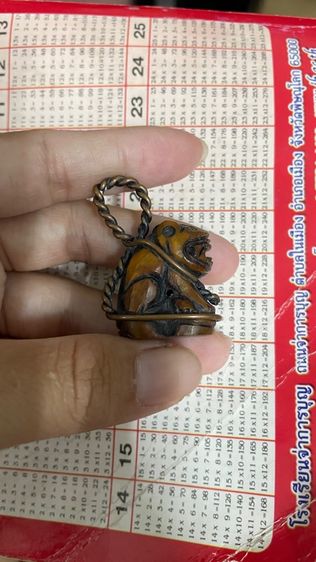 พระเครื่อง รูปที่ 2