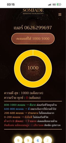 ซิมทรูมูฟเติมเงิน