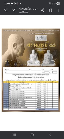 พระบูชา 9 นิ้ว หลวงพ่อรวย วัดมาบตาพุด รูปที่ 3
