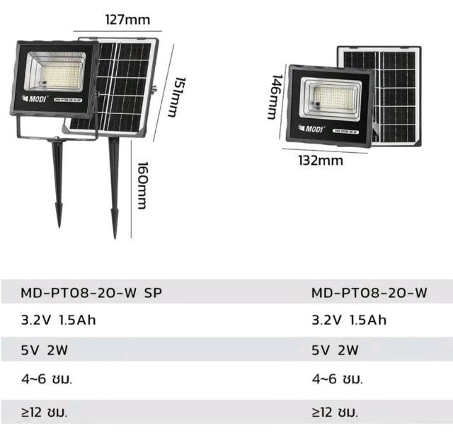ทนแดดกันน้ำ สปอตไลป์สว่างจ้าโซล่าเซล ประหยัด ลดจาก900 พร้อมส่ง รูปที่ 2