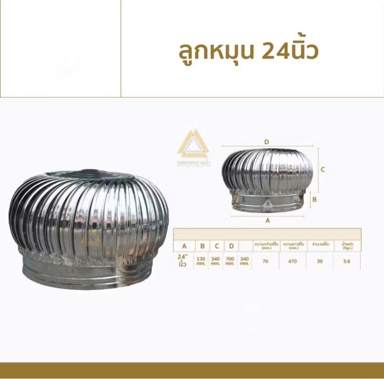 ลูกหมุนระบายอากาศพน้อมฐานรอง