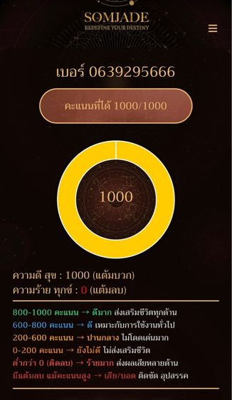 เบอร์มงคล Aบวก ตอง 666 คะแนนเต็ม 1000 รูปที่ 2