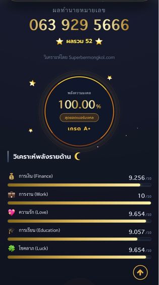 เบอร์มงคล Aบวก ตอง 666 คะแนนเต็ม 1000 รูปที่ 3