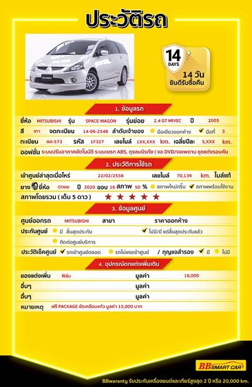 Mitsubishi Space Wagon 2005 2.4 GT Utility-car เบนซิน ไม่ติดแก๊ส เกียร์อัตโนมัติ เทา รูปที่ 2