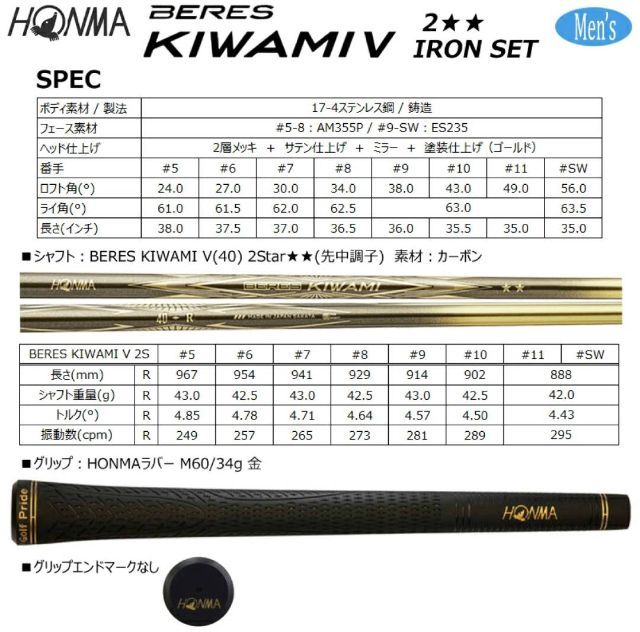 HONMA BERES KAWAMI  รูปที่ 8