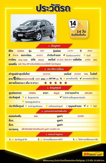 Honda City 2014 1.5 V Plus i-VTEC Sedan เบนซิน ไม่ติดแก๊ส เกียร์อัตโนมัติ น้ำตาล รูปที่ 2