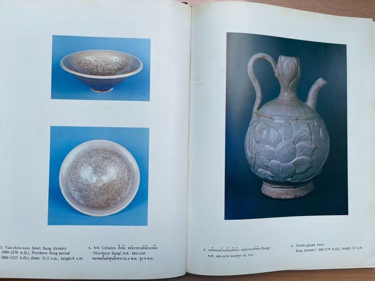 หนังสือ ลายคราม และหยกล้ำค่าในประเทศไทย เก่าสะสม รูปที่ 17