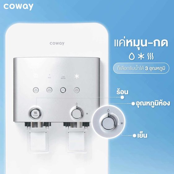 เครื่องกรองน้ำ โคเวย์ นีโอพลัส Coway Neo plus  รูปที่ 2