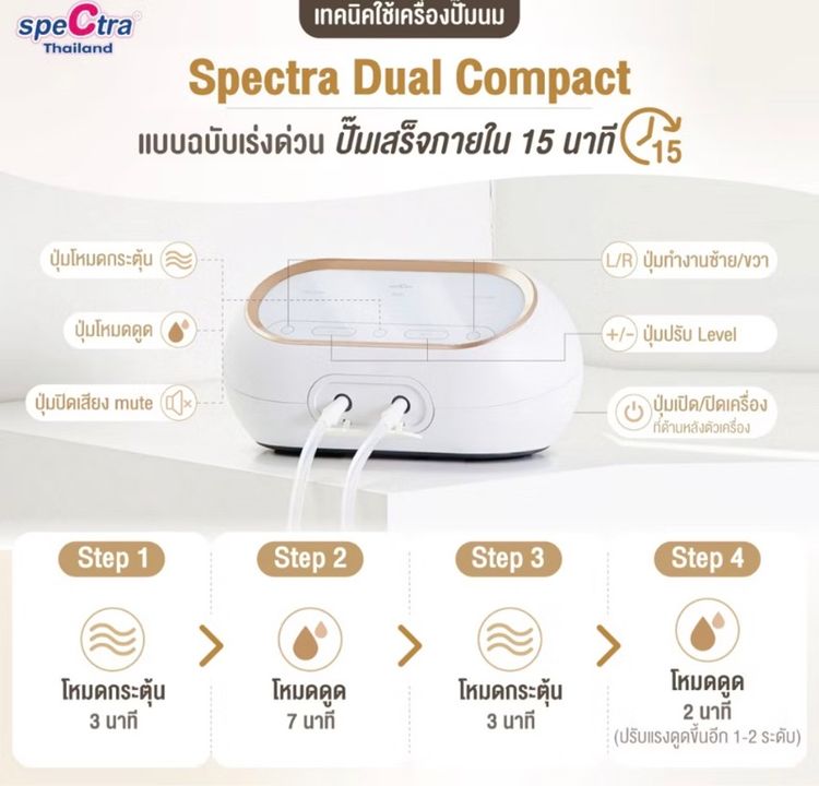เครื่องปั๊มนม Spectra