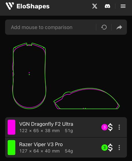 VGN F2 Ultra+ รูปที่ 4