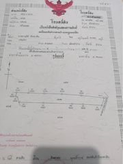 ขายที่ดิน (ด่วน)