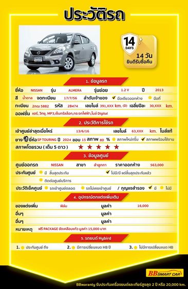 Nissan Almera 2013 1.2 V Sedan เบนซิน ไม่ติดแก๊ส เกียร์อัตโนมัติ น้ำตาล รูปที่ 2