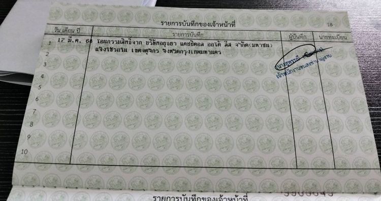 ขาย รูปที่ 13