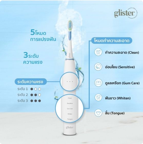 แปรงสีฟันไฟฟ้า กลิสเทอร์ มัลติ-แอ็คชั่น จากแอมเวย์ ใหม่ในซีล รูปที่ 2