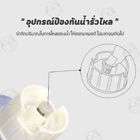 เครื่องให้อาหาร และน้ำ อัตโนมัติ สำหรับสัตว์เลี้ยงตัวโปรด รูปที่ 3