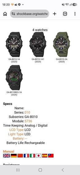 นาฬิกา G Shock Module 5736 รูปที่ 7