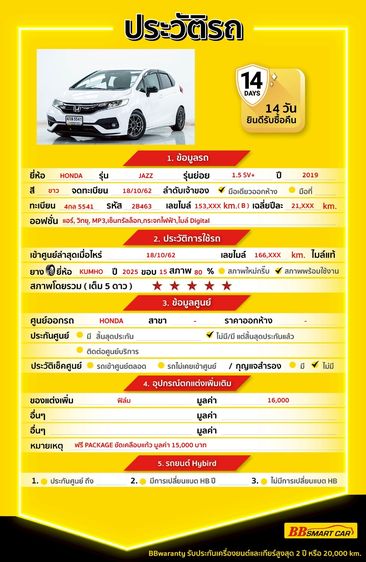 Honda Jazz 2014 1.5 SV Plus i-VTEC Sedan เบนซิน ไม่ติดแก๊ส เกียร์อัตโนมัติ ขาว รูปที่ 2