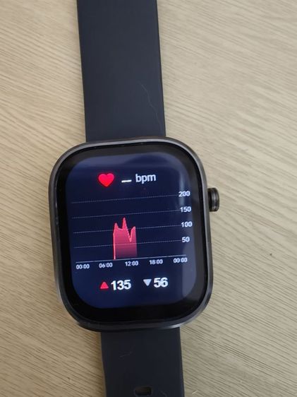 Mibro watch C4 SMARTWATCH
-สีบรอนซ์ รมดำ ตัวเรือนโลหะ
-อุปกรณ์ครบกล่อง
-ฟังค์ชั่นออกกำลังกายครบ
- แจ้งเตือนได้
-ใช้งานปกติ
 รูปที่ 6