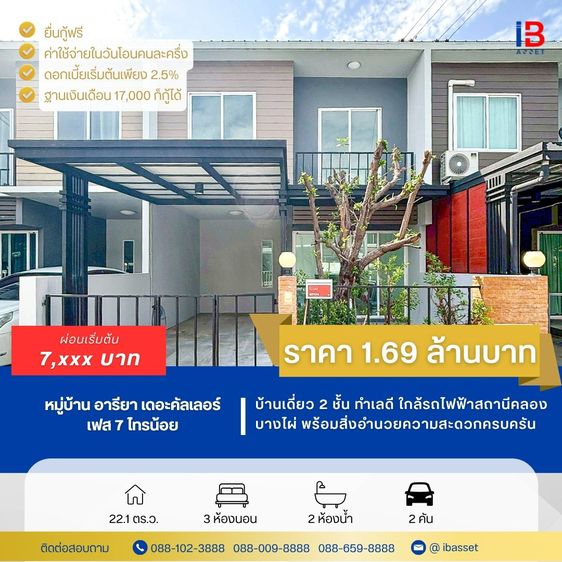 อารียา เดอะคัลเลอร์ ไทรน้อย สวย ครบ คุ้ม ในที่เดียว