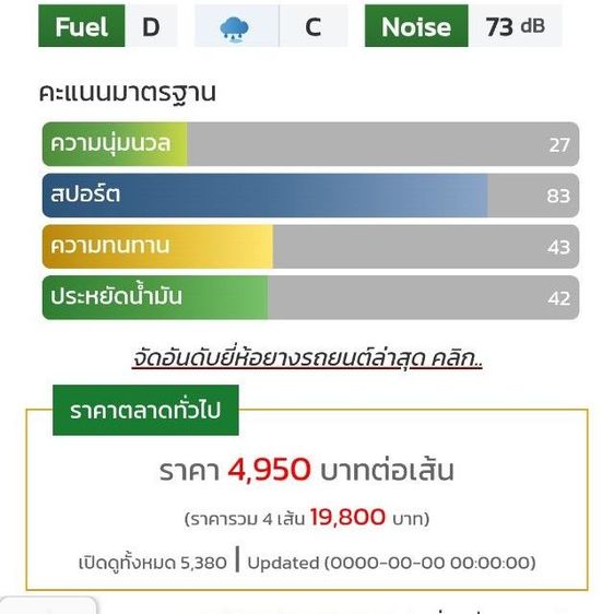 235-45-18ป้ายแดงปี25(กลางปี) ใส่ Benz BMW Camry Accord Teana HRV CHR Bridgestone Fire Tone Sport 01 ลายดอกยาง RE 002 รูปที่ 13