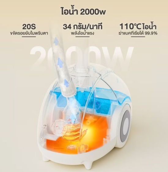 เตารีดไอน้ำ Simplus แบบยืน รูปที่ 4