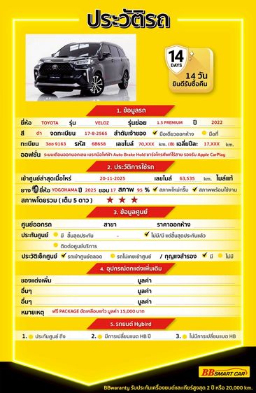 Toyota Veloz 2022 1.5 Premium Utility-car เบนซิน ไม่ติดแก๊ส เกียร์อัตโนมัติ ดำ รูปที่ 2