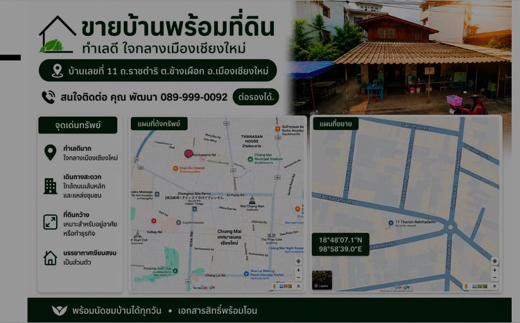 ที่ดินเมืองเชียงใหม่