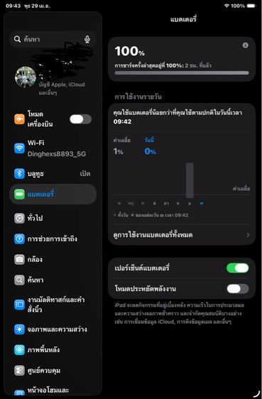 ไอแพดมินิ6 256gb WiFi สภาพใหม่มีกล่องและอุปกรณ์ไม่มีรอยใดใดทั้งสิ้น รูปที่ 2