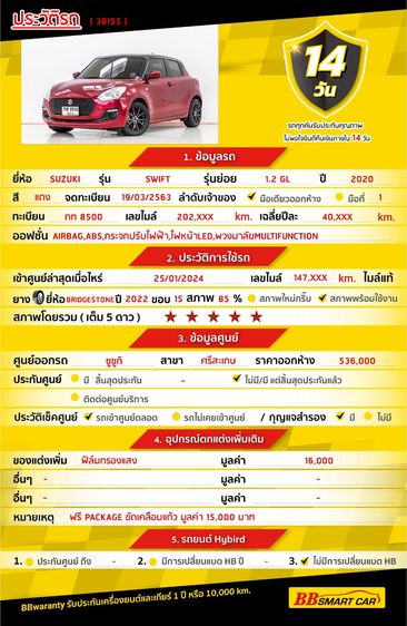 Suzuki Swift 2020 1.2 GL Sedan เบนซิน ไม่ติดแก๊ส เกียร์อัตโนมัติ แดง รูปที่ 2